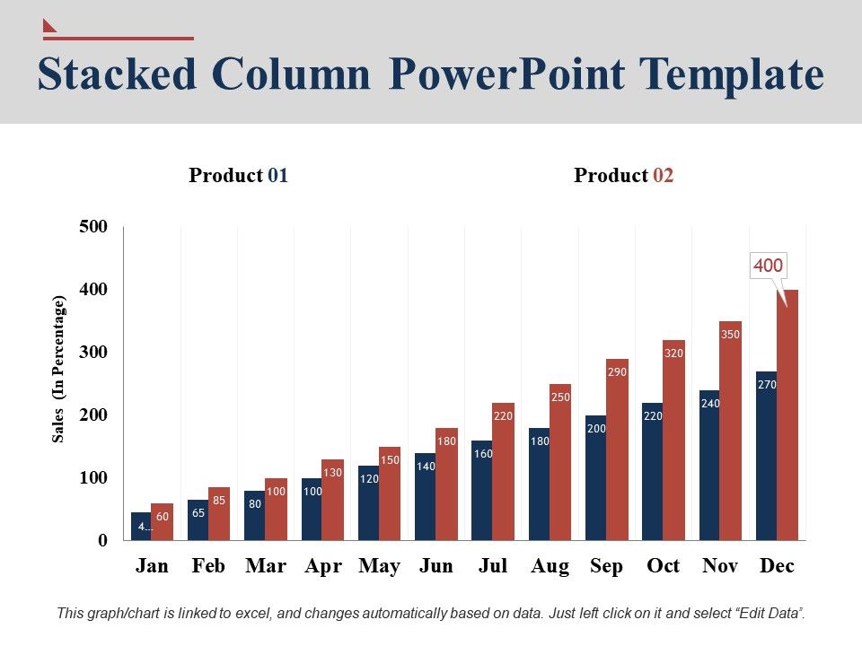 Stacked_Coloumn_Chart_Free_PowerPoint_Template_Slide_1.jpg