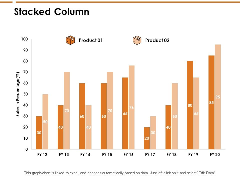 Stacked_Column_Analysis_Ppt_PowerPoint_Presentation_File_Gallery_Slide_1.jpg