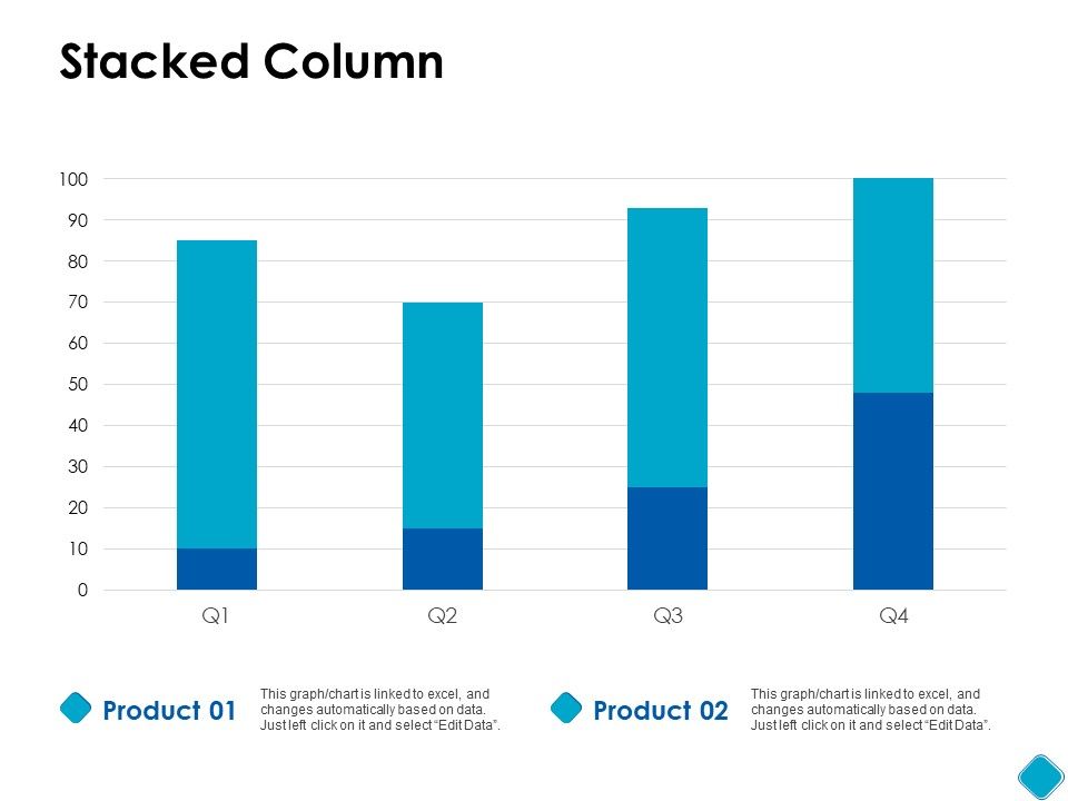 Stacked_Column_Analysis_Ppt_PowerPoint_Presentation_Gallery_Ideas_Slide_1.jpg