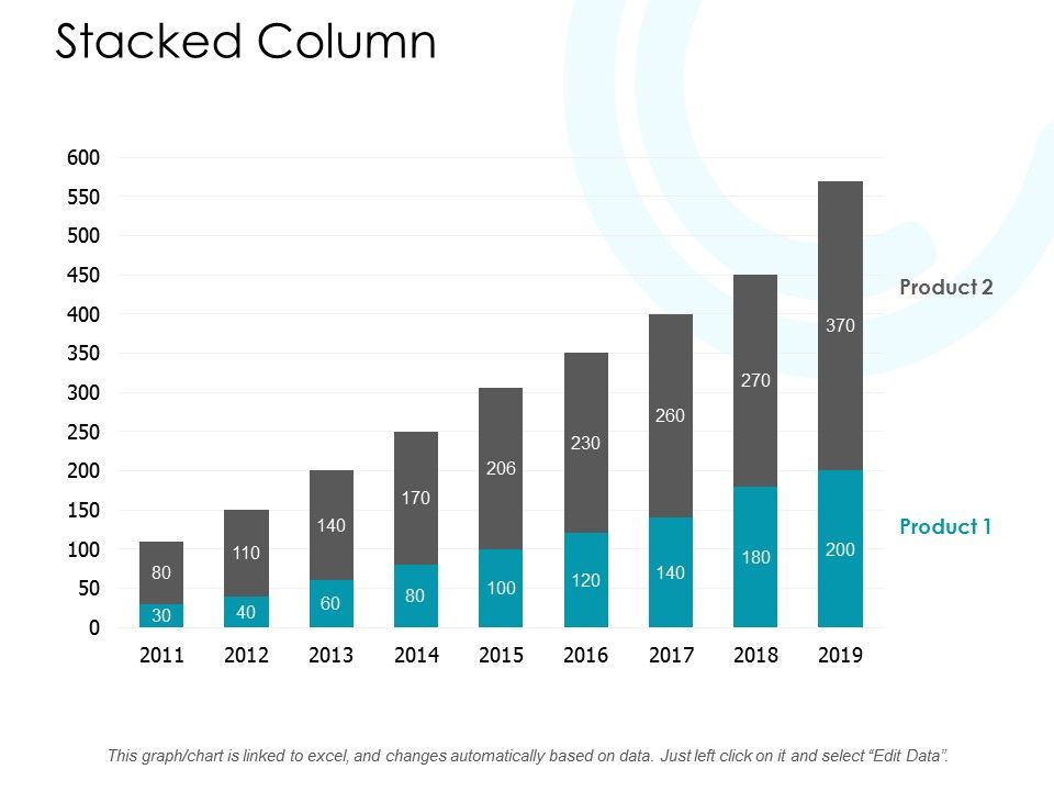 Stacked_Column_Analysis_Ppt_PowerPoint_Presentation_Infographics_Themes_Slide_1.jpg