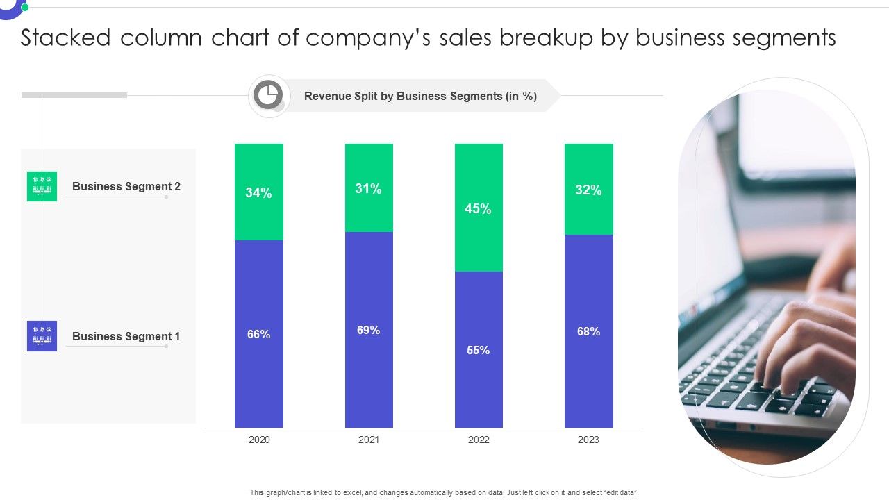 Stacked_Column_Chart_Of_Companys_Sales_Breakup_By_Business_Segments_Rules_PDF_Slide_1.jpg