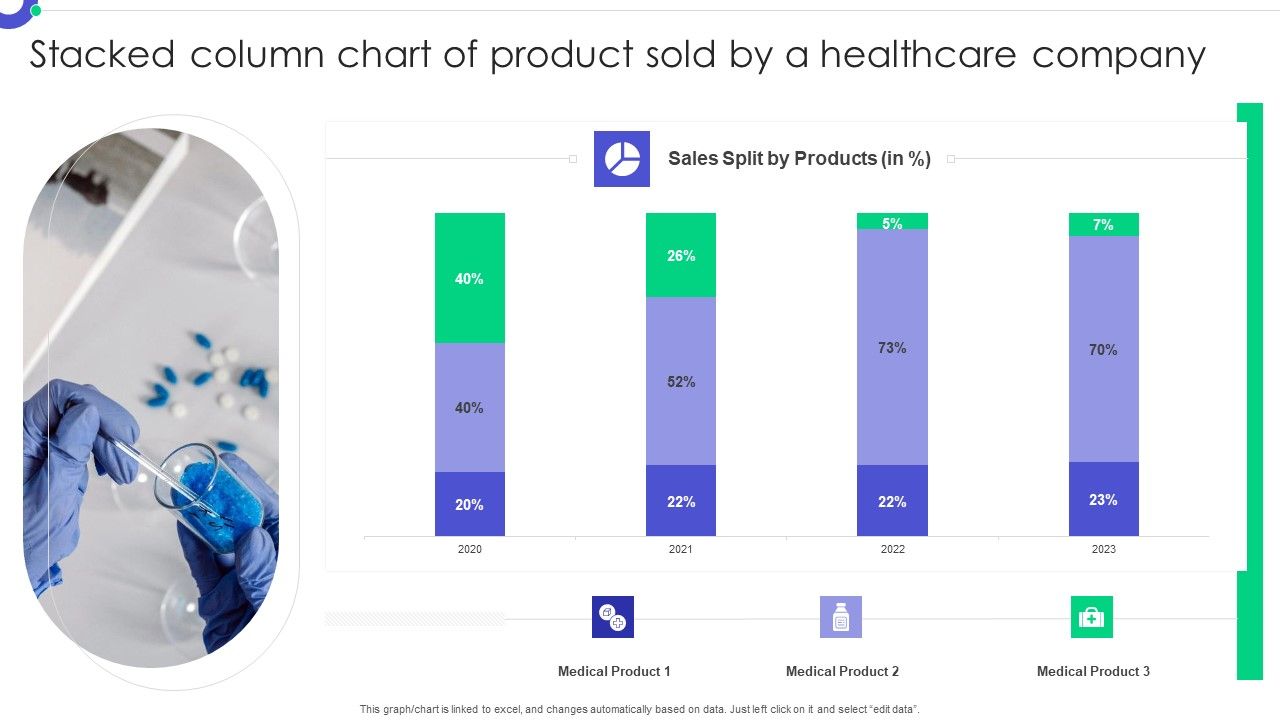 Stacked_Column_Chart_Of_Product_Sold_By_A_Healthcare_Company_Download_PDF_Slide_1.jpg