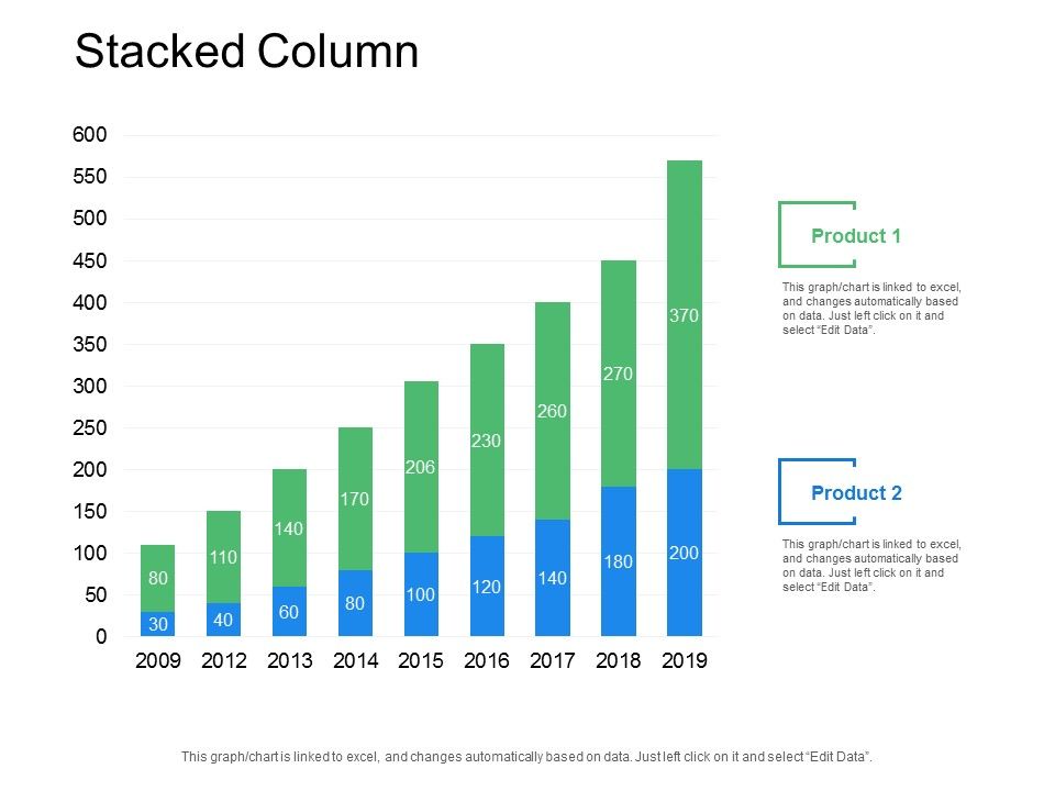 Stacked_Column_Finance_Ppt_PowerPoint_Presentation_Summary_Background_Designs_Slide_1.jpg