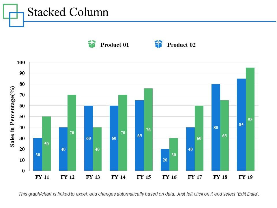 Stacked_Column_Percentage_Product_Ppt_PowerPoint_Presentation_Infographics_Outfit_Slide_1.jpg