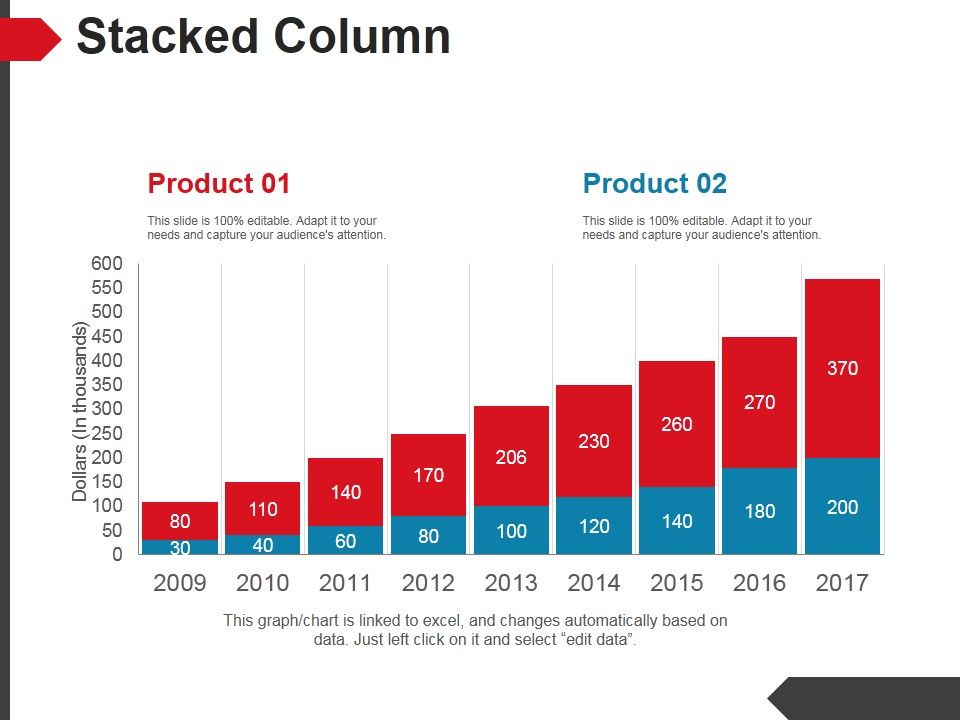 Stacked_Column_Ppt_PowerPoint_Presentation_Example_Slide_1.jpg