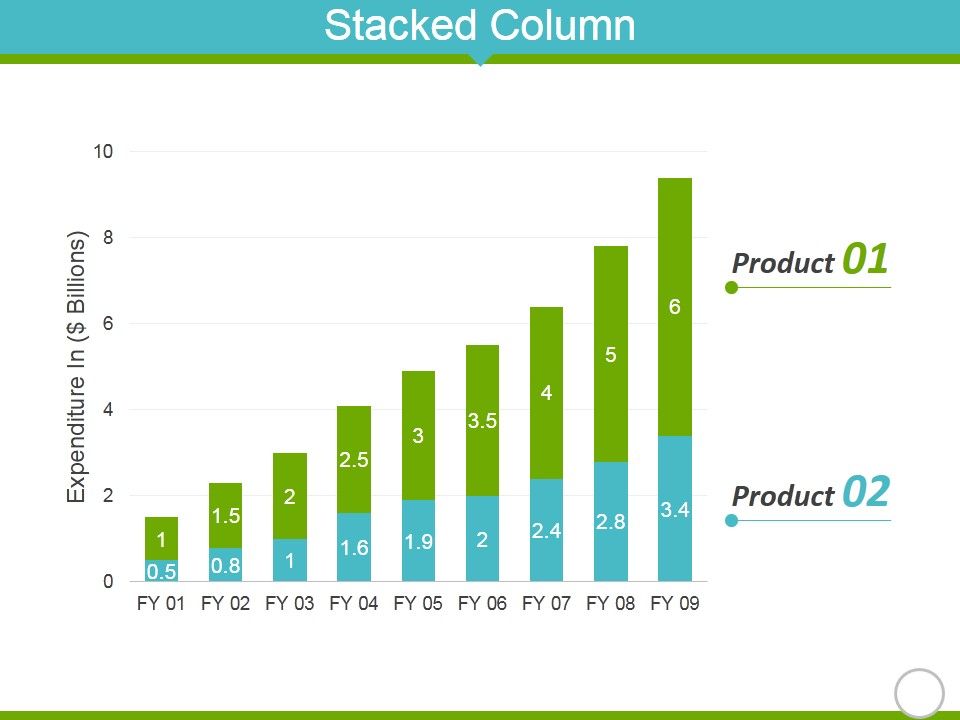 Stacked_Column_Ppt_PowerPoint_Presentation_File_Summary_Slide_1.jpg