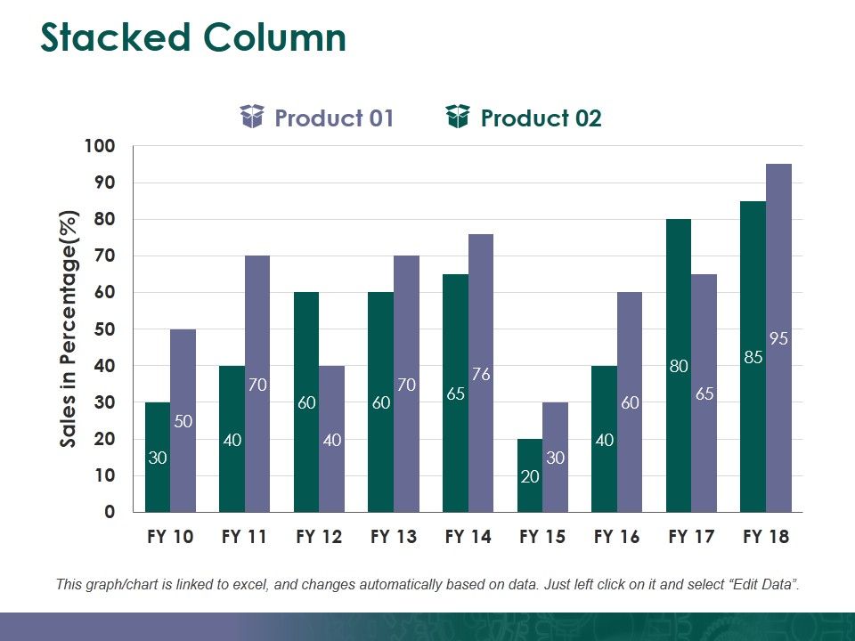 Stacked_Column_Ppt_PowerPoint_Presentation_Gallery_Graphics_Slide_1.jpg