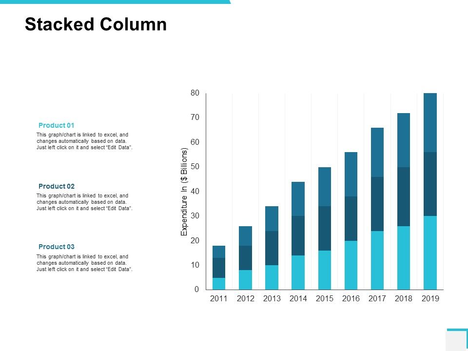 Stacked_Column_Ppt_PowerPoint_Presentation_Ideas_Gallery_Slide_1.jpg
