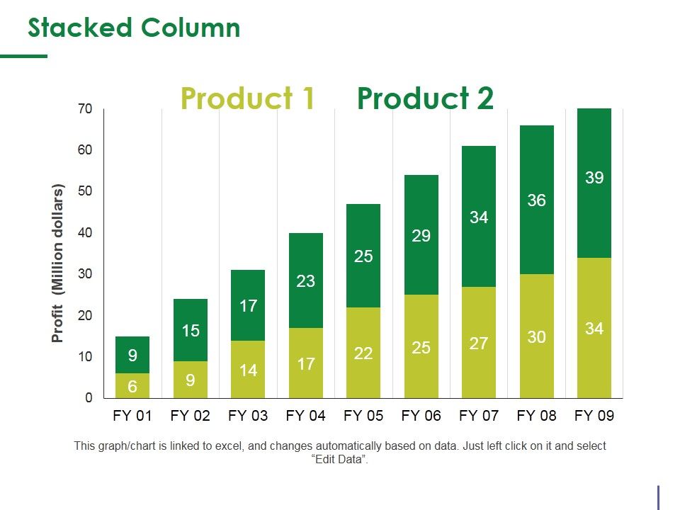 Stacked_Column_Ppt_PowerPoint_Presentation_Infographic_Template_Design_Ideas_Slide_1.jpg
