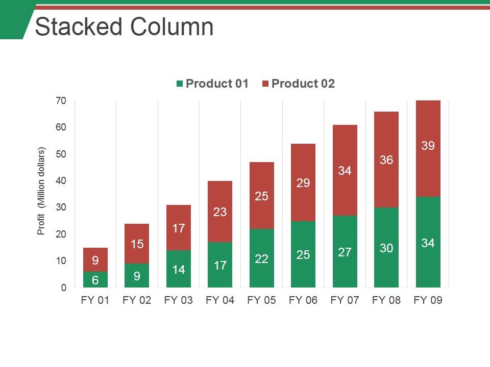 Stacked_Column_Ppt_PowerPoint_Presentation_Infographic_Template_Graphics_Slide_1.jpg