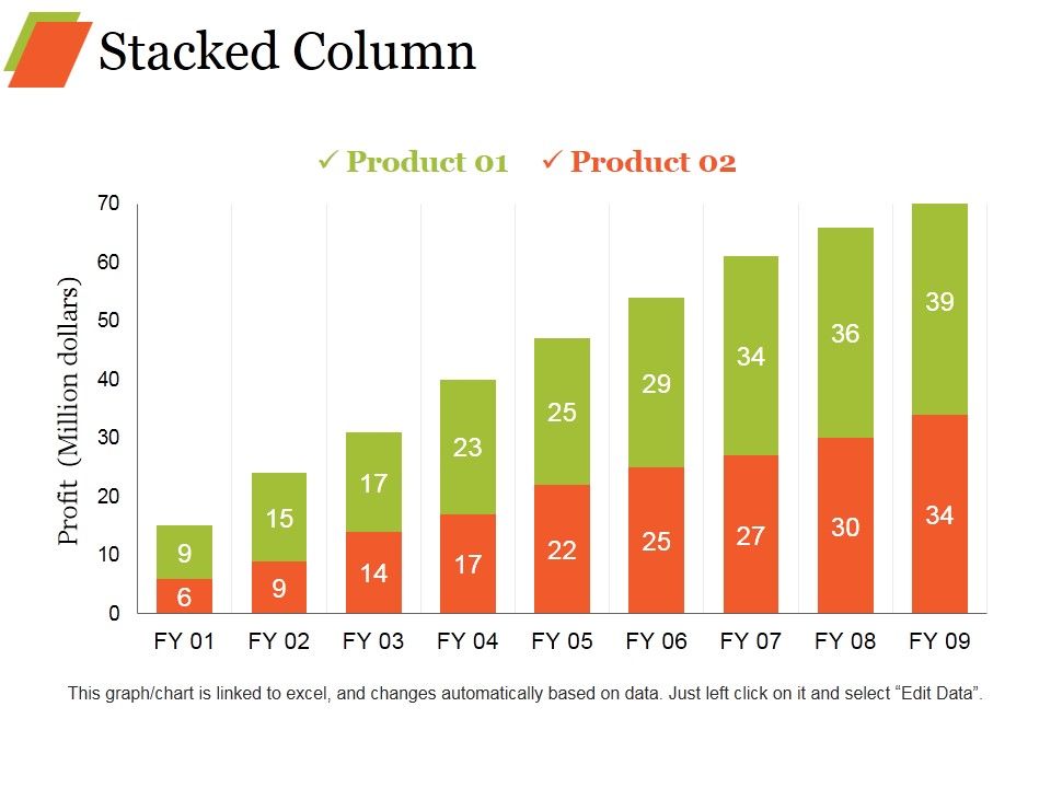 Stacked_Column_Ppt_PowerPoint_Presentation_Inspiration_Templates_Slide_1.jpg