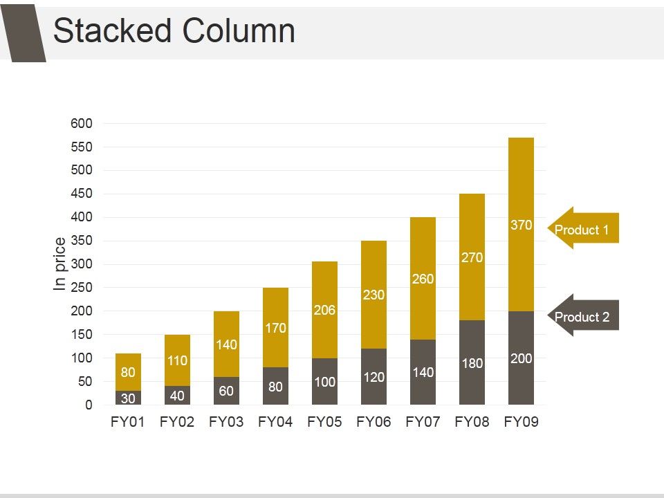 Stacked_Column_Ppt_PowerPoint_Presentation_Layout_Slide_1.jpg