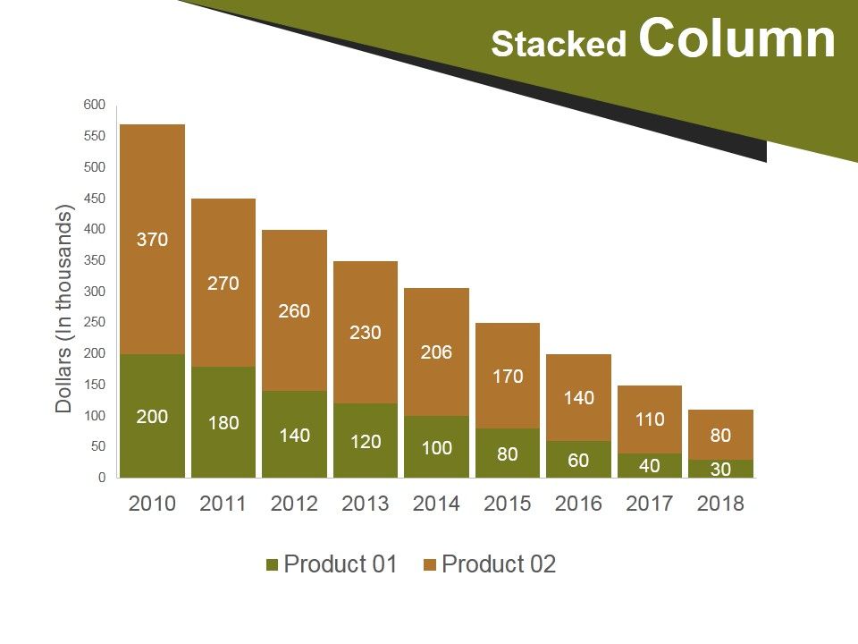 Stacked_Column_Ppt_PowerPoint_Presentation_Layouts_Guidelines_Slide_1.jpg