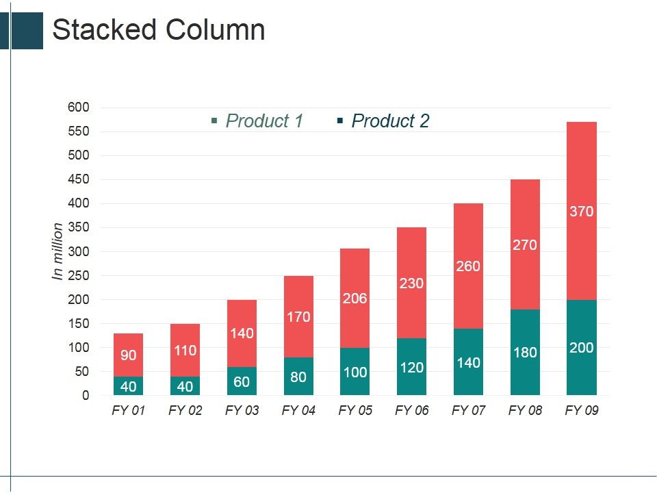 Stacked_Column_Ppt_PowerPoint_Presentation_Model_Good_Slide_1.jpg