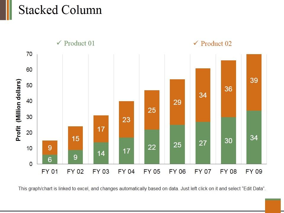 Stacked_Column_Ppt_PowerPoint_Presentation_Outline_Information_Slide_1.jpg