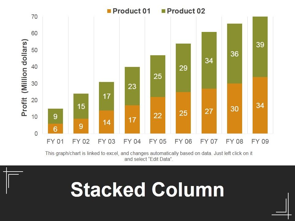 Stacked_Column_Ppt_PowerPoint_Presentation_Outline_Maker_Slide_1.jpg