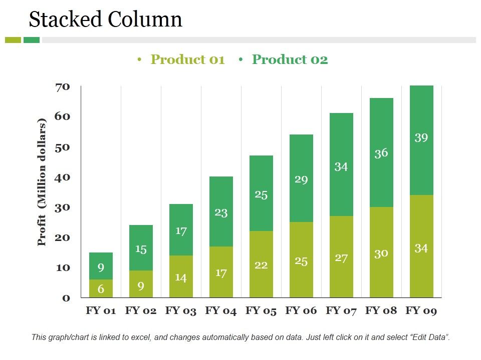 Stacked_Column_Ppt_PowerPoint_Presentation_Pictures_Outfit_Slide_1.jpg
