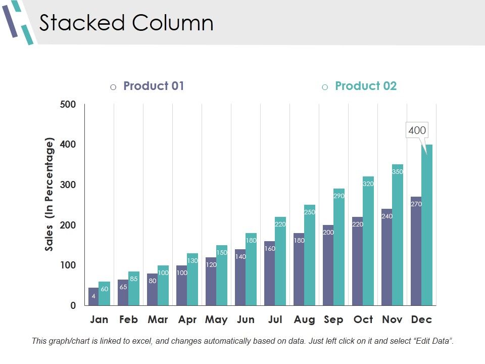 Stacked_Column_Ppt_PowerPoint_Presentation_Professional_Display_Slide_1.jpg