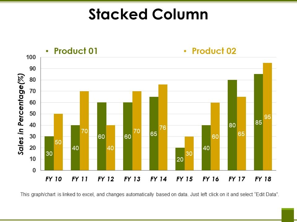 Stacked_Column_Ppt_PowerPoint_Presentation_Professional_Vector_Slide_1.jpg