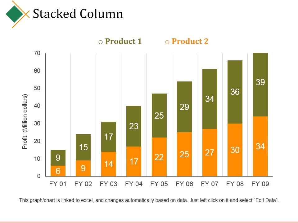 Stacked_Column_Ppt_PowerPoint_Presentation_Show_Slideshow_Slide_1.jpg