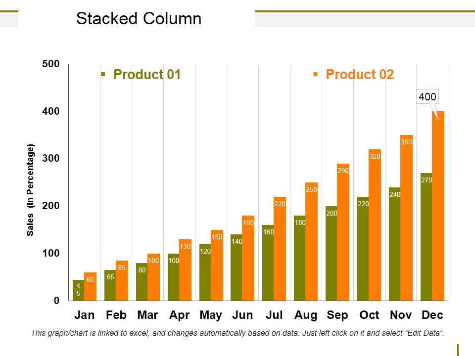Stacked_Column_Ppt_PowerPoint_Presentation_Show_Tips_Slide_1.jpg