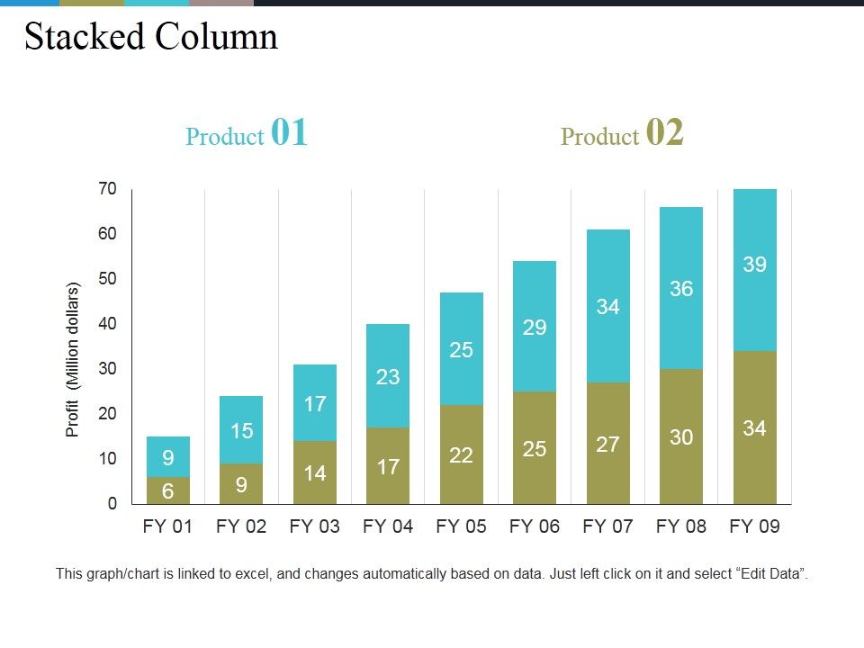 Stacked_Column_Ppt_PowerPoint_Presentation_Styles_File_Formats_Slide_1.jpg