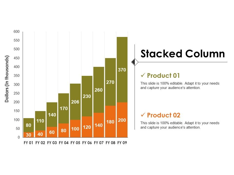 Stacked_Column_Ppt_PowerPoint_Presentation_Summary_Tips_Slide_1.jpg