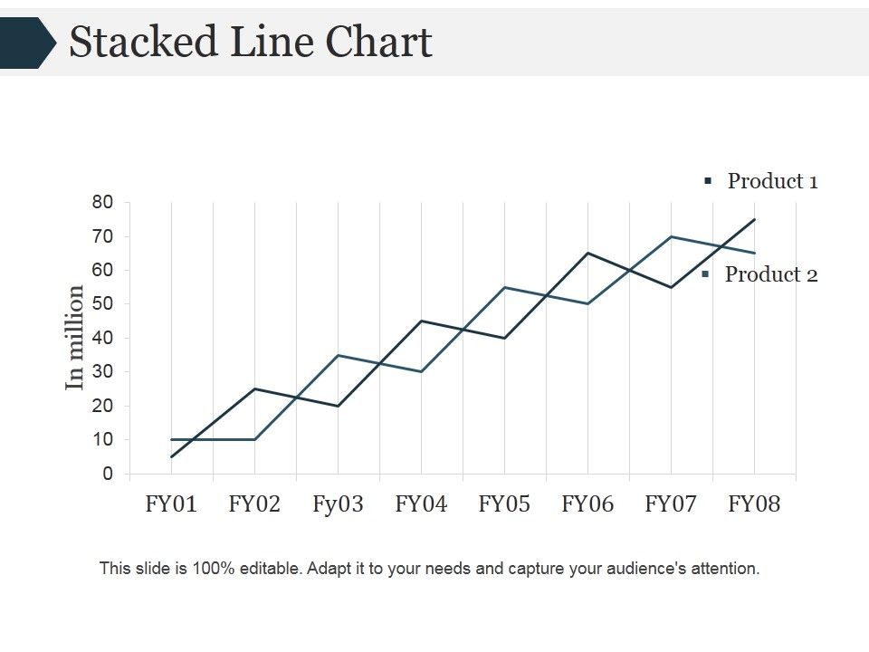 Stacked_Line_Chart_Ppt_PowerPoint_Presentation_Inspiration_Slide_1.jpg