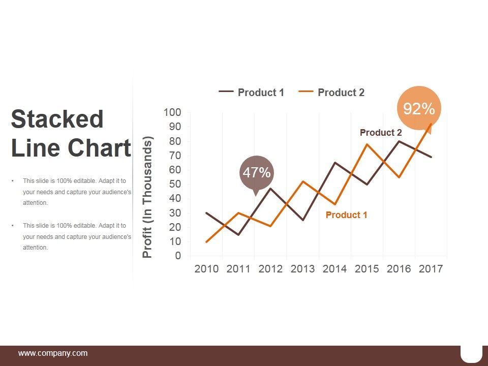 Stacked_Line_Chart_Ppt_PowerPoint_Presentation_Shapes_Slide_1.jpg