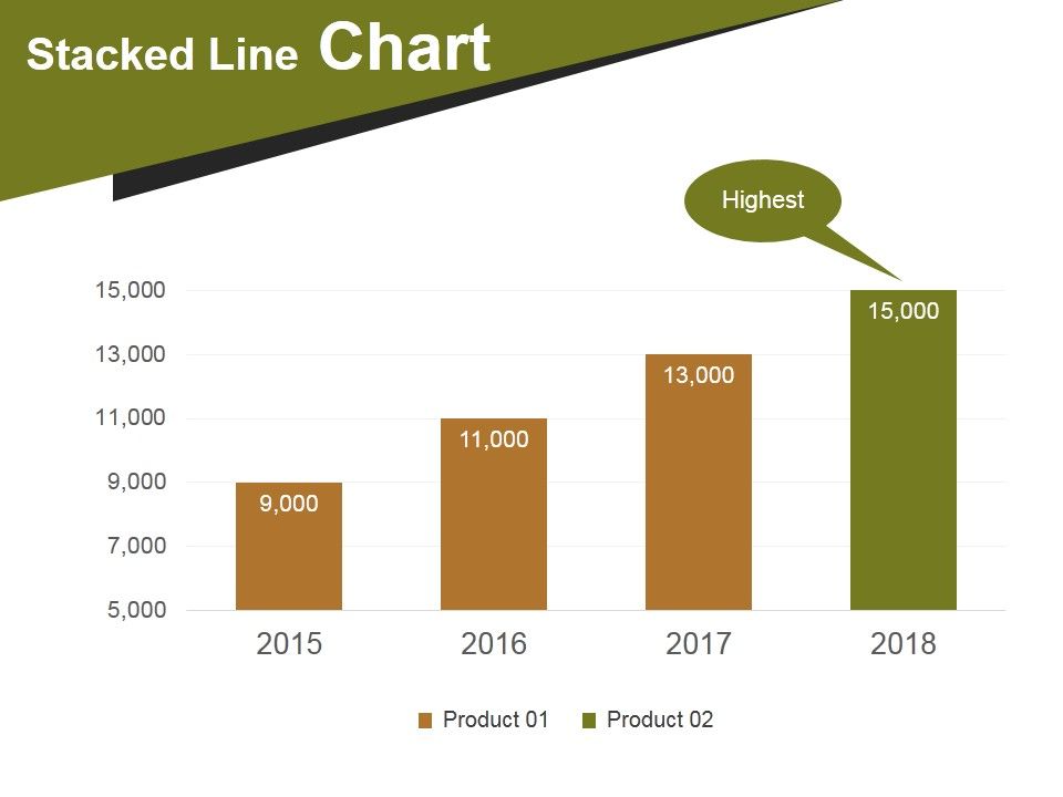 Stacked_Line_Chart_Template_1_Ppt_PowerPoint_Presentation_Infographic_Template_Layout_Slide_1.jpg