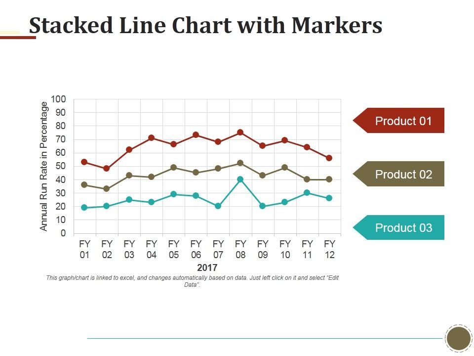 Stacked_Line_Chart_With_Markers_Ppt_PowerPoint_Presentation_Gallery_Icon_Slide_1.jpg