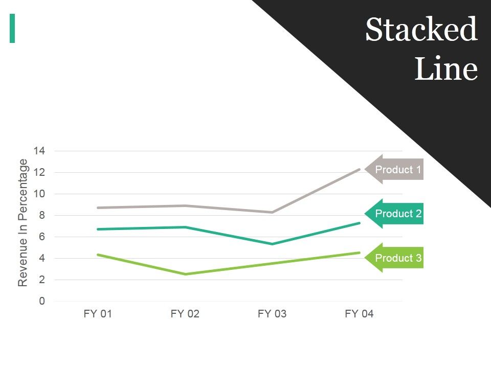Stacked_Line_Ppt_PowerPoint_Presentation_File_Display_Slide_1.jpg
