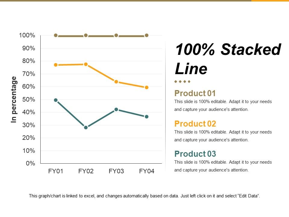 Stacked_Line_Ppt_PowerPoint_Presentation_Ideas_Outfit_Slide_1.jpg