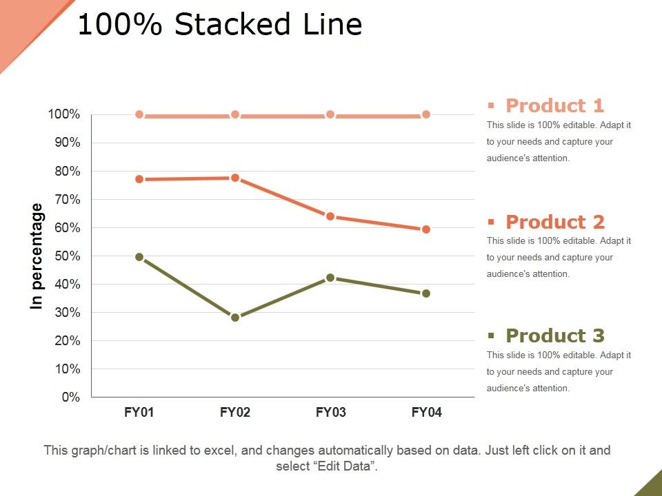 Stacked_Line_Ppt_PowerPoint_Presentation_Infographics_Tips_Slide_1.jpg