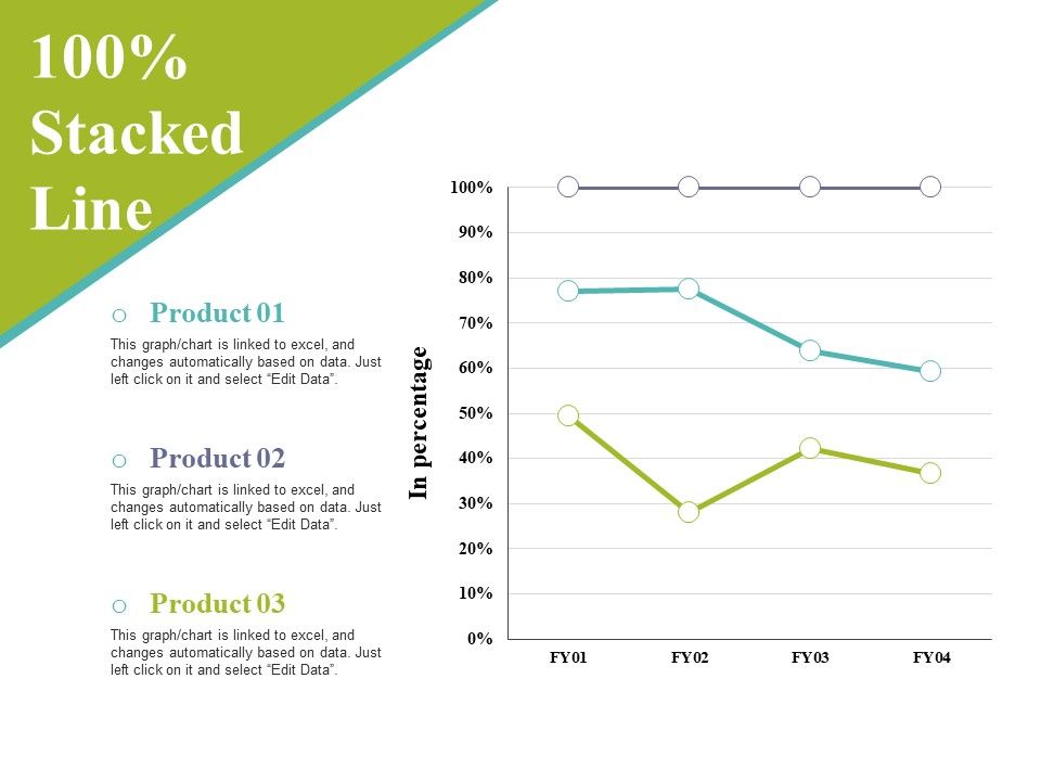 Stacked_Line_Ppt_PowerPoint_Presentation_Layouts_Sample_Slide_1.jpg