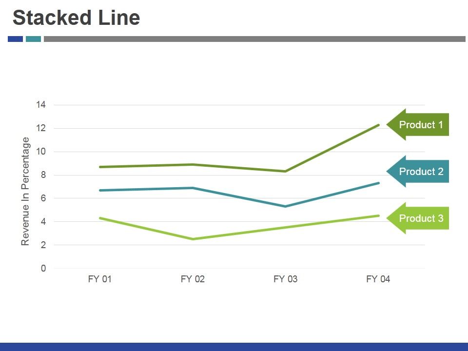 Stacked_Line_Ppt_PowerPoint_Presentation_Pictures_Deck_Slide_1.jpg