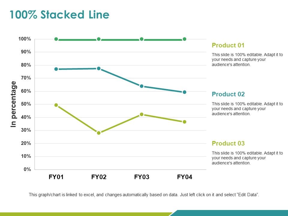 Stacked_Line_Ppt_PowerPoint_Presentation_Pictures_Example_Topics_Slide_1.jpg