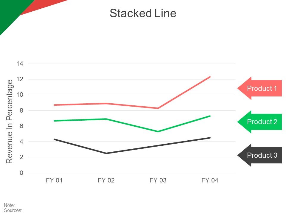 Stacked_Line_Ppt_PowerPoint_Presentation_Portfolio_Example_Topics_Slide_1.jpg