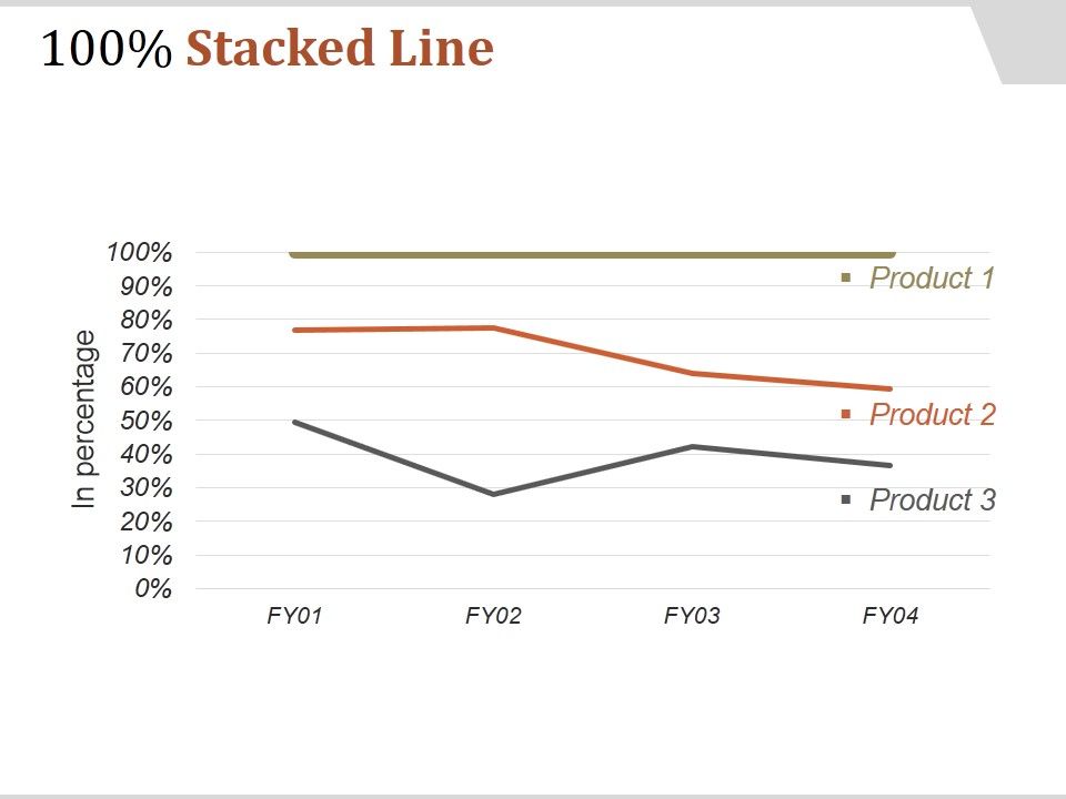 Stacked_Line_Template_1_Ppt_PowerPoint_Presentation_Background_Images_Slide_1.jpg