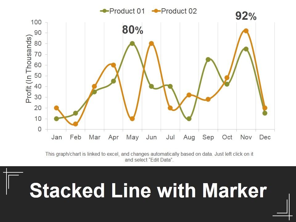 Stacked_Line_With_Marker_Ppt_PowerPoint_Presentation_Ideas_Themes_Slide_1.jpg