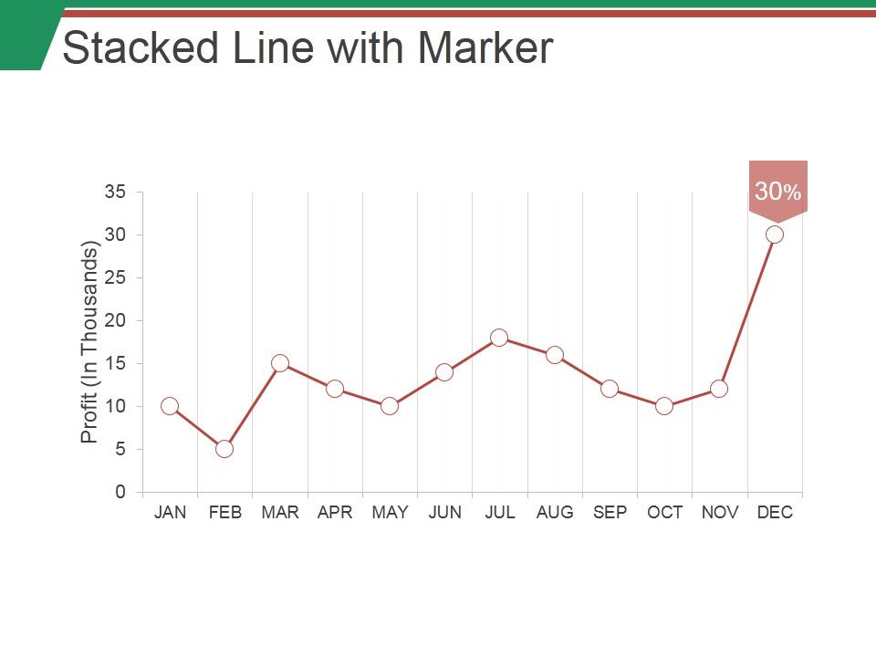 Stacked_Line_With_Marker_Ppt_PowerPoint_Presentation_Infographics_Images_Slide_1.jpg