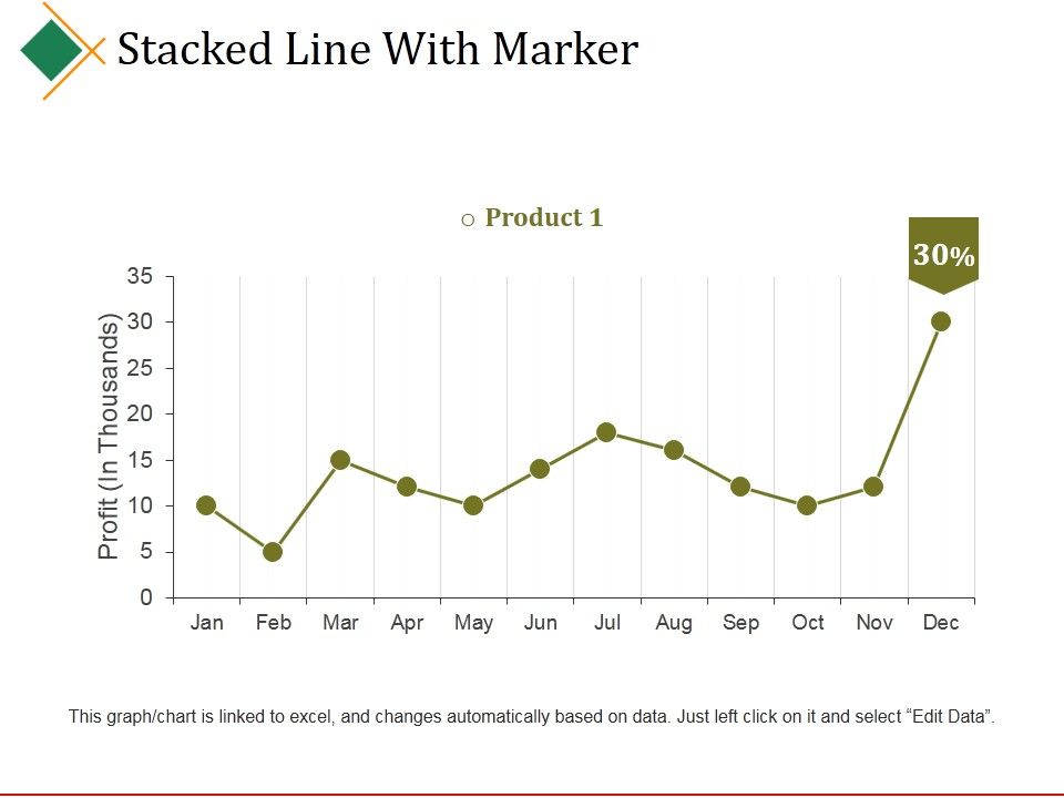 Stacked_Line_With_Marker_Ppt_PowerPoint_Presentation_Model_Graphics_Download_Slide_1.jpg