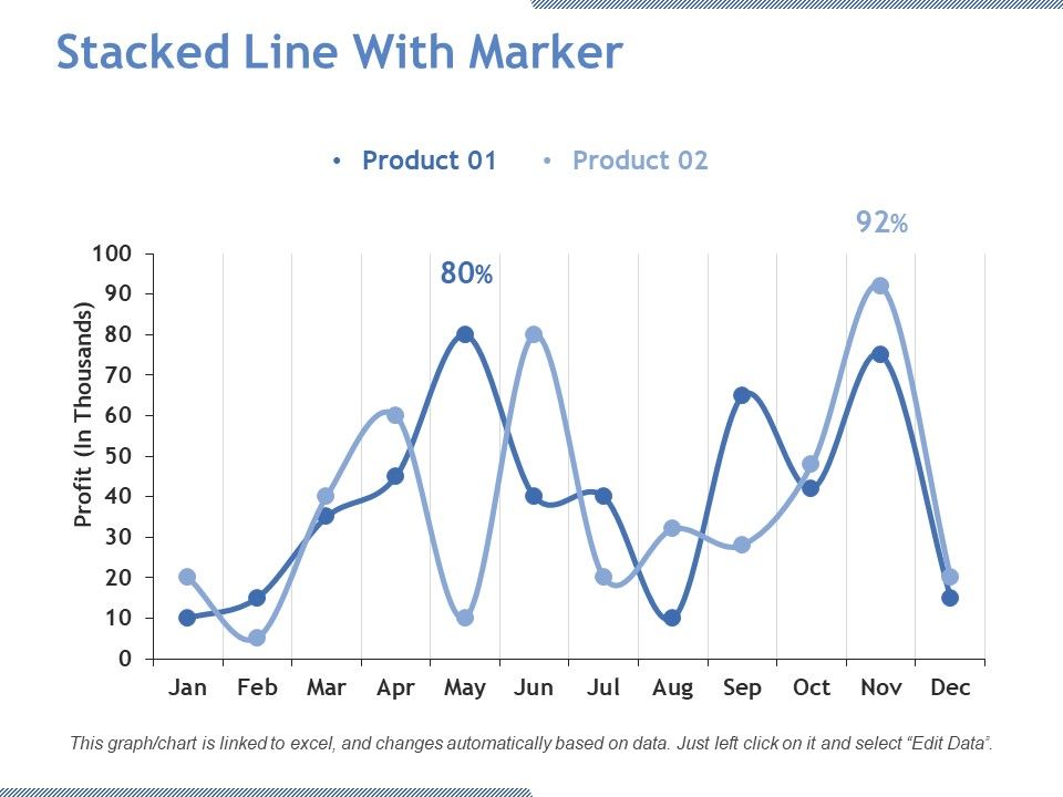 Stacked_Line_With_Marker_Ppt_PowerPoint_Presentation_Pictures_Graphics_Download_Slide_1.jpg