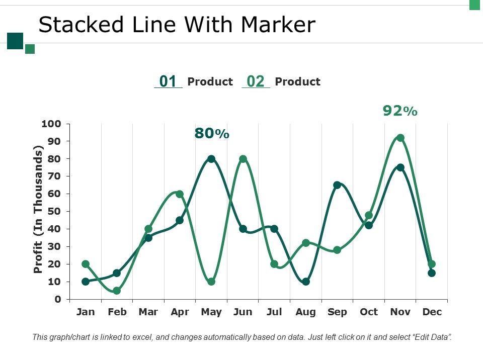 Stacked_Line_With_Marker_Ppt_PowerPoint_Presentation_Professional_Designs_Download_Slide_1.jpg