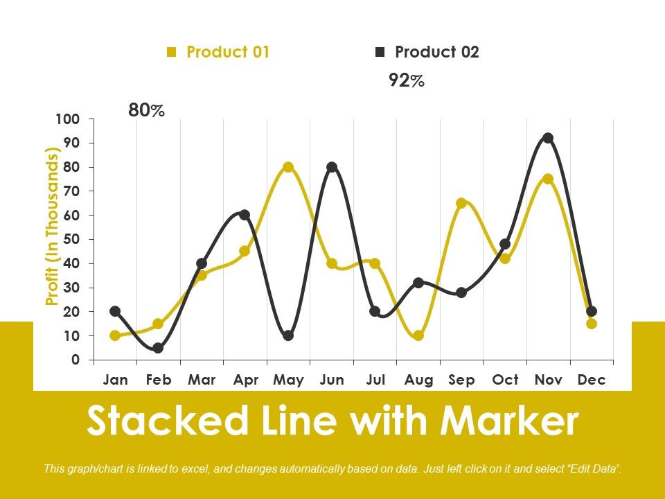 Stacked_Line_With_Marker_Ppt_PowerPoint_Presentation_Slides_File_Formats_Slide_1.jpg