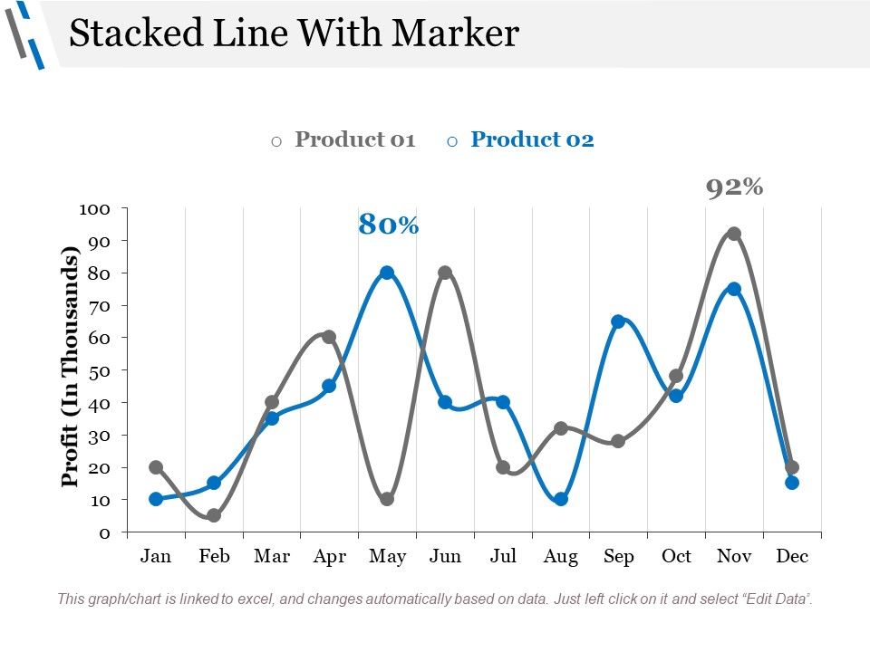 Stacked_Line_With_Marker_Ppt_PowerPoint_Presentation_Styles_Graphics_Design_Slide_1.jpg