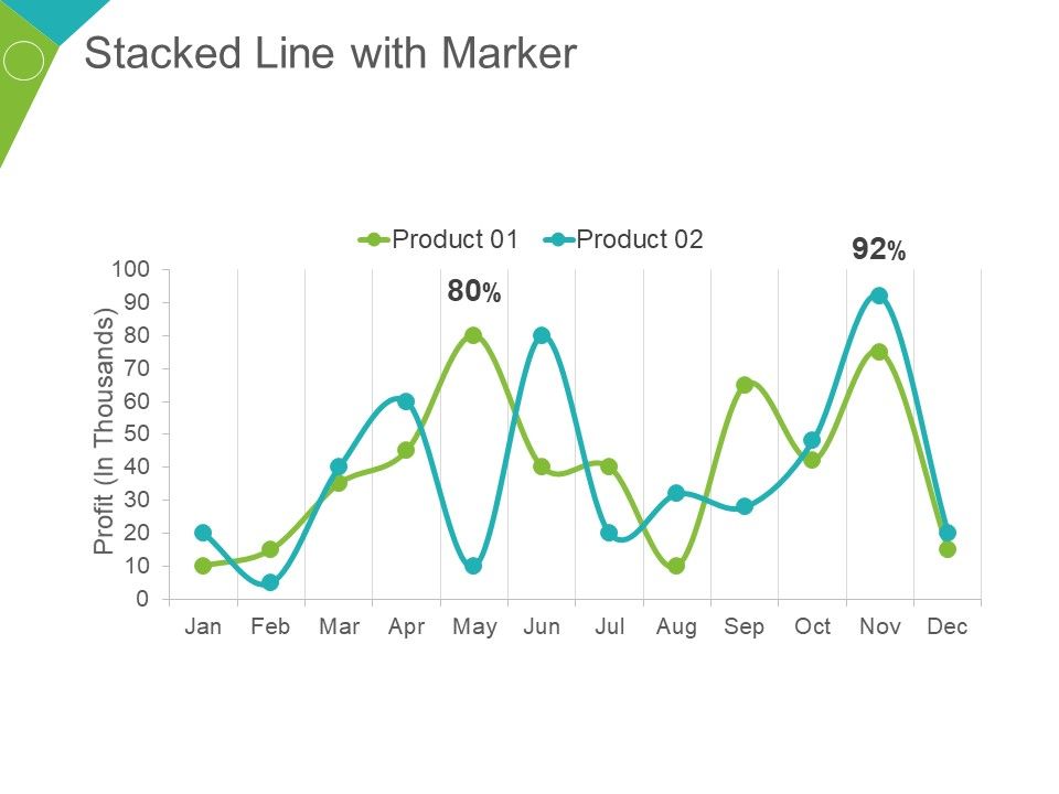 Stacked_Line_With_Marker_Ppt_PowerPoint_Presentation_Summary_Demonstration_Slide_1.jpg