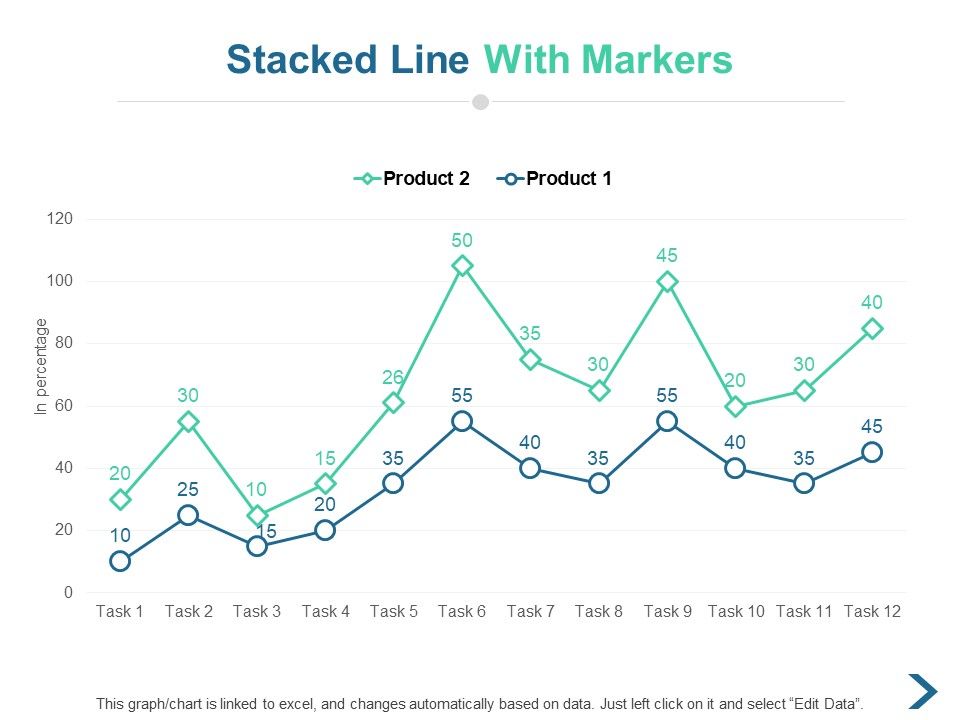 Stacked_Line_With_Markers_Finance_Ppt_PowerPoint_Presentation_Gallery_Show_Slide_1.jpg