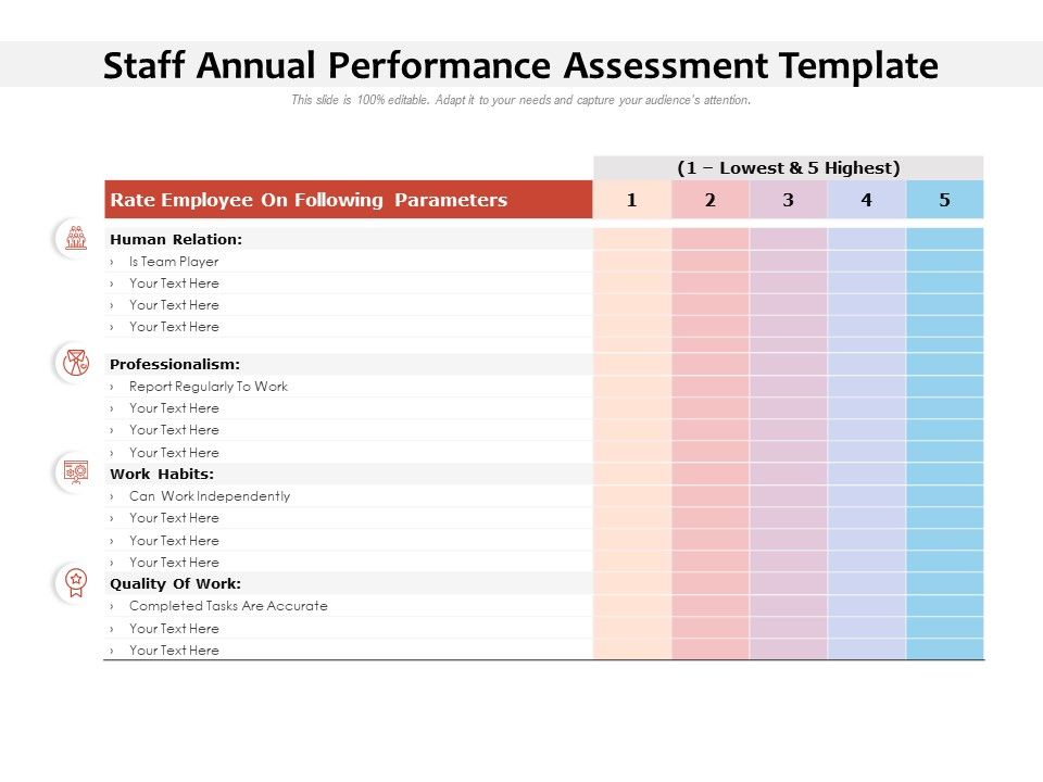 Staff_Annual_Performance_Assessment_Template_Ppt_PowerPoint_Presentation_File_Example_Topics_PDF_Slide_1.jpg