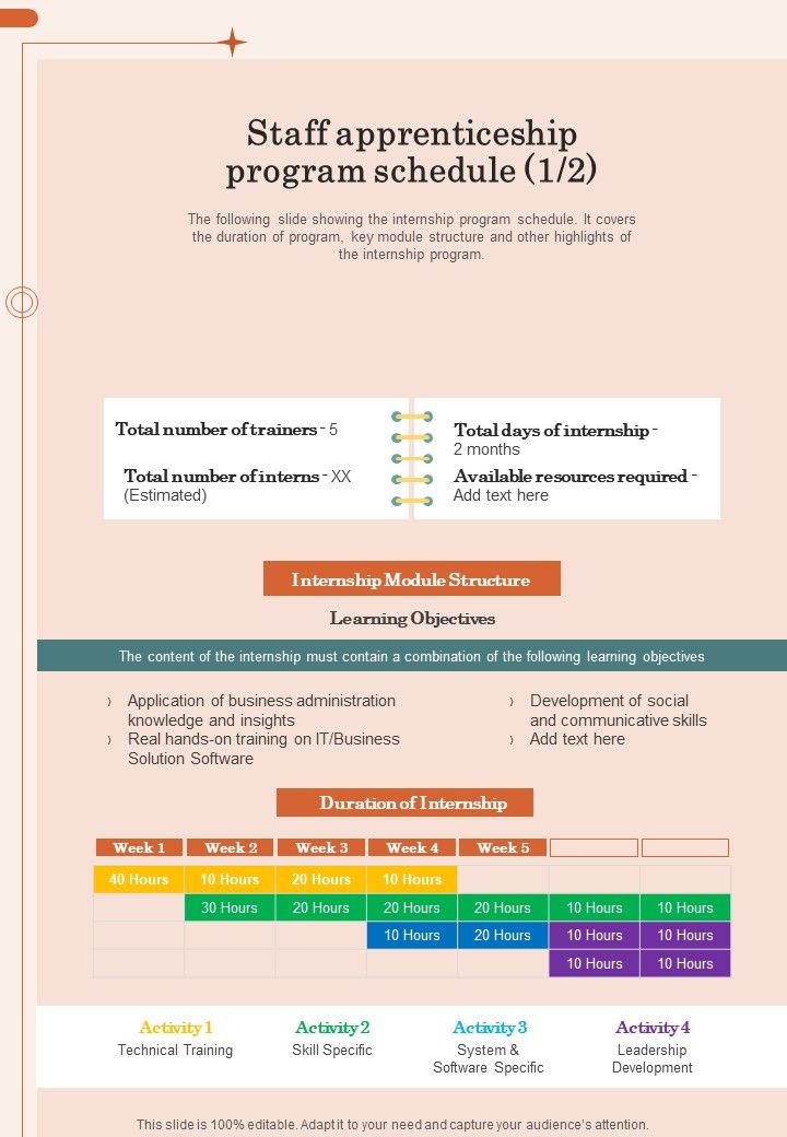 Staff Apprenticeship Program Schedule Proposal For Staff Apprenticeship Program One Pager Sample Example Document